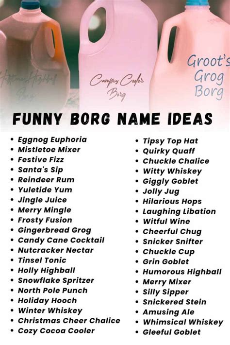 funny borg names|sexual borg names.